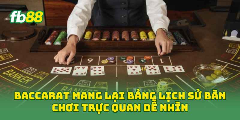 Baccarat mang lại bảng lịch sử bàn chơi trực quan dễ nhìn