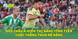 Kèo Châu Á hiển thị bảng tính tiền cược thắng thua rõ ràng