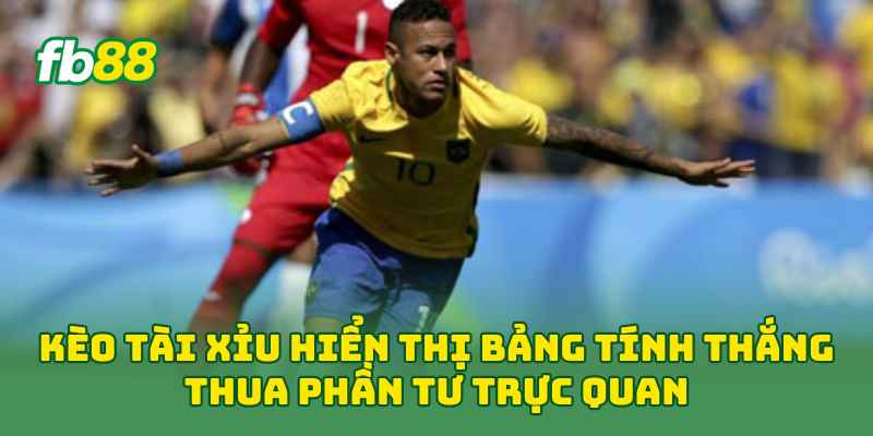 Kèo Tài Xỉu hiển thị bảng tính thắng thua phần tư trực quan