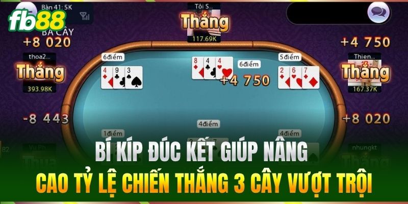 Bí kíp đúc kết giúp nâng cao tỷ lệ chiến thắng 3 Cây vượt trội