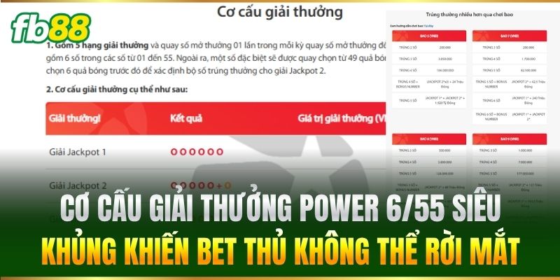 Cơ cấu giải thưởng Power 6/55 siêu khủng khiến bet thủ không thể rời mắt