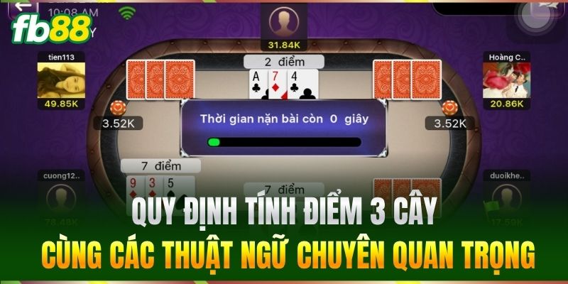 Quy định tính điểm cùng các thuật ngữ chuyên quan trọng