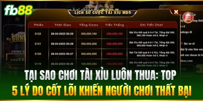 Tại Sao Chơi Tài Xỉu Luôn Thua - Lời Khuyên Từ Cao Thủ FB88 2 Tại Sao Chơi Tài Xỉu Luôn Thua: Top 5 lý do cốt lõi